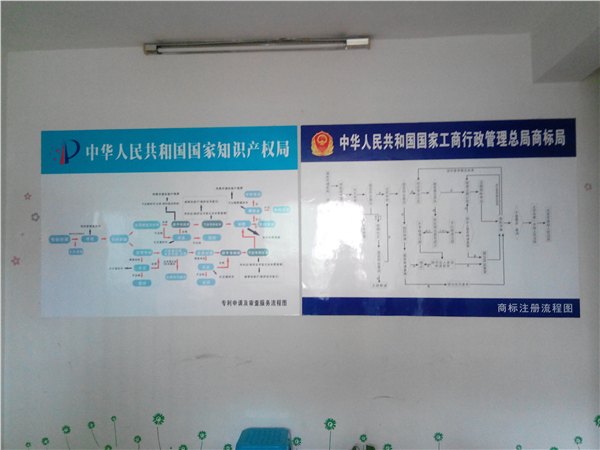 免费提供义乌专利、商标咨询服务