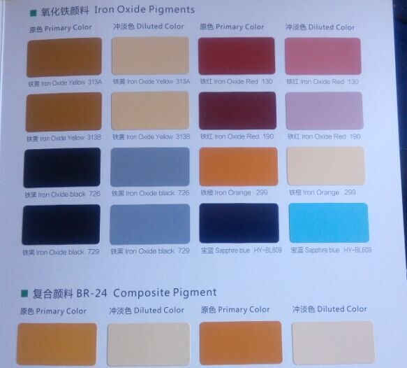 红光黄颜料注塑颜料