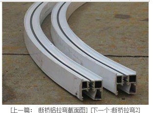 福州国强拉弯实力一流  服务一流  技术一流