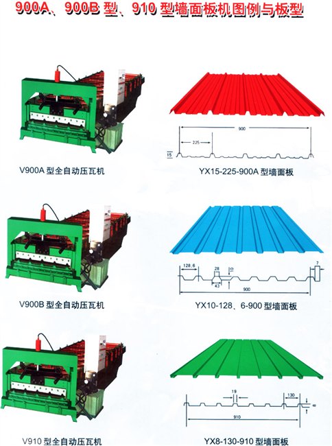 潍坊卷帘门机械设备 欧式卷帘门机械 窗帘导轨机械