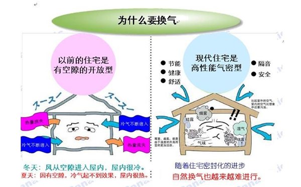 陕西美的中央空调总代理——周到的西安美的中央空调