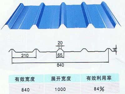 济南彩钢瓦的颜色是怎么形成的?