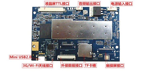 安卓小尺寸网络，广告机解码板，TSG65