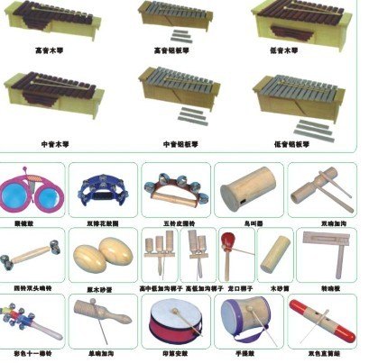 成都市早教培训 成都成都市早教厂家 成都市童智园