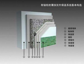 青海发泡混凝土价格★青海发泡混凝土施工【行业实力