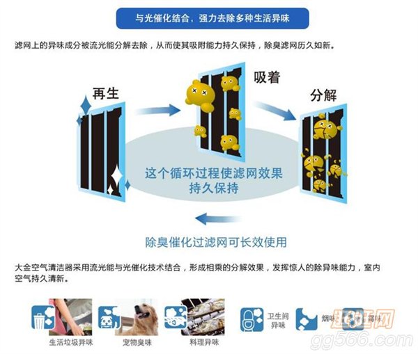 西安优惠的汇金空调新风系统供销_汇金风机盘管销售