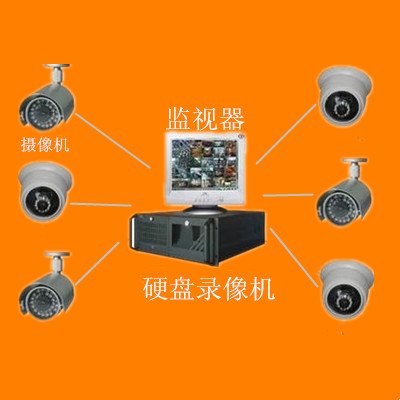 深圳宝安福永店铺视频监控安装/摄像头安装