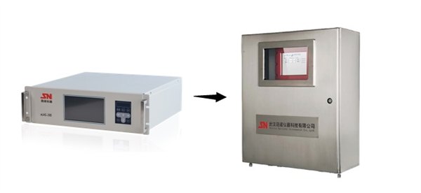 供应HCL气体分析仪