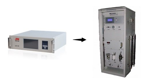 在线激光氧气分析系统