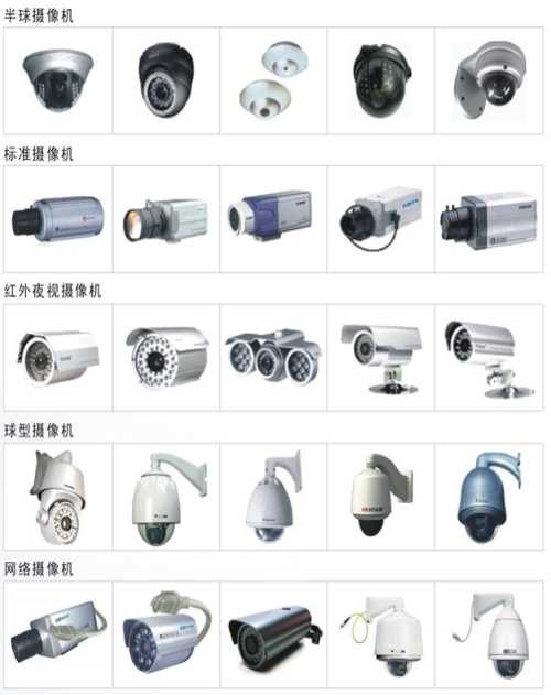 番禺沙湾监控安装报价