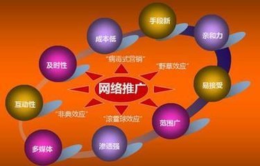 合肥做网站，合肥网络公司，合肥网络推广，合肥网站