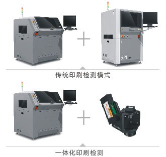 BESTEMP炉温跟踪仪