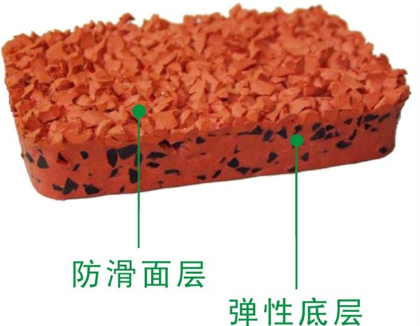 云浮混合型塑胶跑道，最优惠的混合型塑胶跑道首选唯