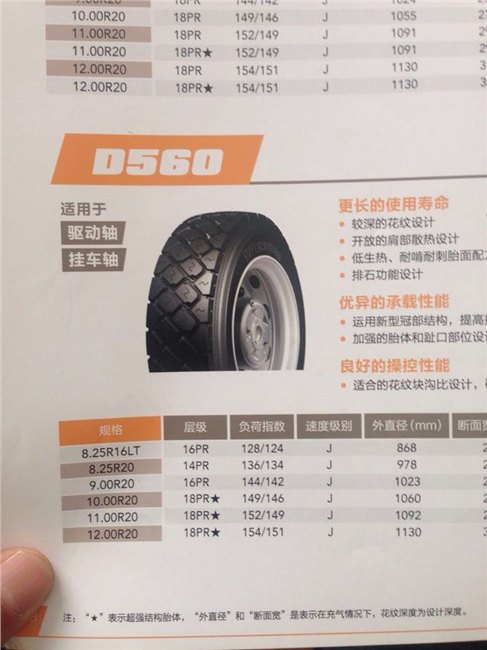 许昌双星轮胎：品牌好的汽车轮胎批发价格