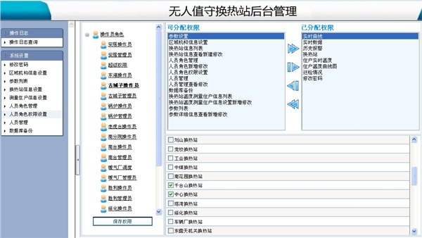 安森自动化供应优质的无人值守换热站控制系统怎么样