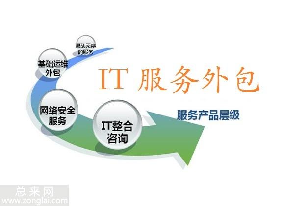 罗湖IT外包公司哪家便宜