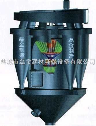 双转子选粉机/三分离选粉机生产