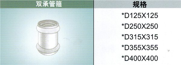 南平PVC电缆电力管：【独家供应】泉州物超所值的