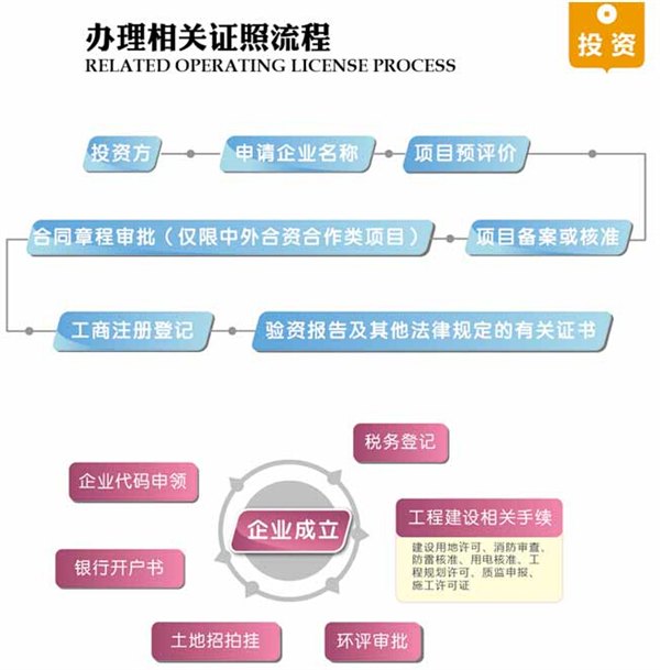 高压变频器安装-变频器