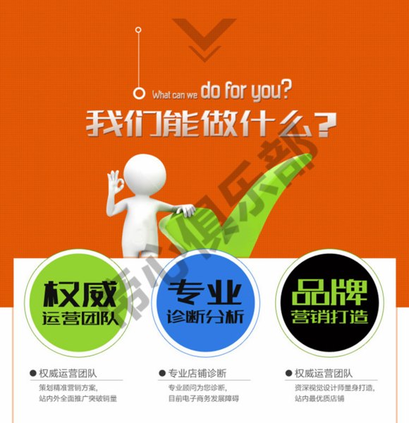 速卖通代运营