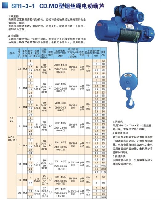 福建电动葫芦_耐用的电动葫芦【供应】