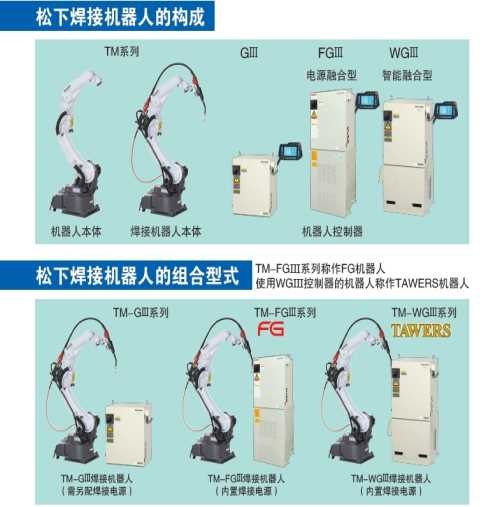 焊接松下机器人代理_TM-1400G3松下机器人