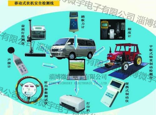 WYP-A移动式农机安全检测线_行业领先微宇品牌