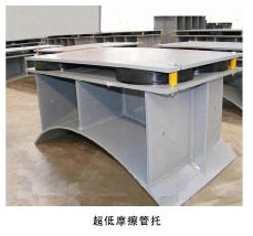 淄博佳能专业生产低摩擦管架