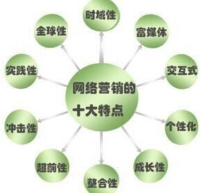 四川成都集团彩铃制作办理代理 四川成都集团彩铃制作办理价格