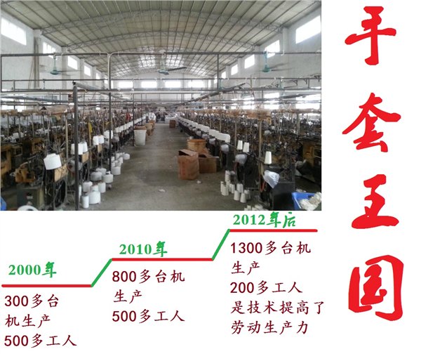 海南棉纱手套总供应厂，一本手套总厂，生产450-900克日本一手套