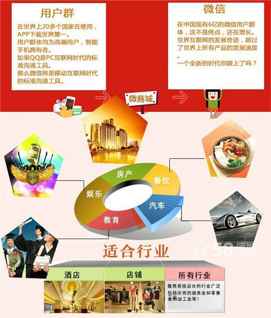 合肥网络公司，合肥做网站，合肥网站推广，合肥网络