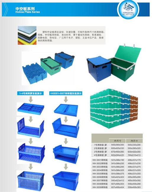 深圳中空板周转箱生产厂家