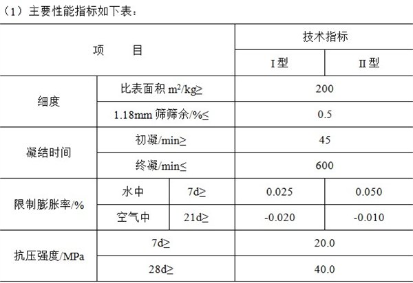 S-AC型高性能混凝土膨胀剂S-AC；S-AC膨