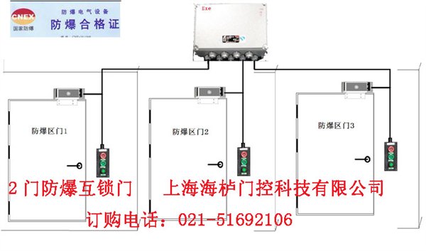 供应榆林药厂缓冲区专用２门防爆互锁电子门锁控制系统