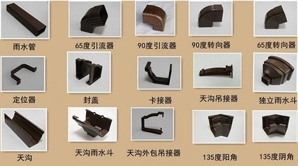金属新型排水管落水系统檐槽