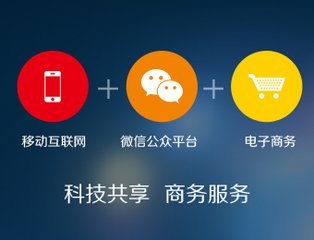 合肥微信运营，合肥微信开发，合肥微信公众号，合肥