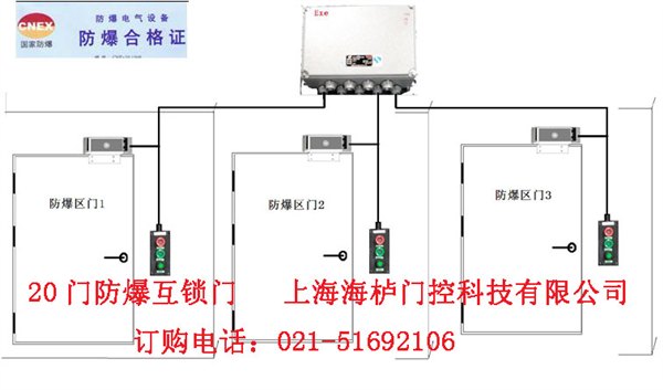 塔城地区供应上海防爆ab门联动互锁系统防爆互锁门