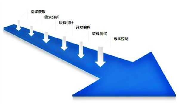 金帆电子动态_金帆电子商务有限公司是最强的软件开