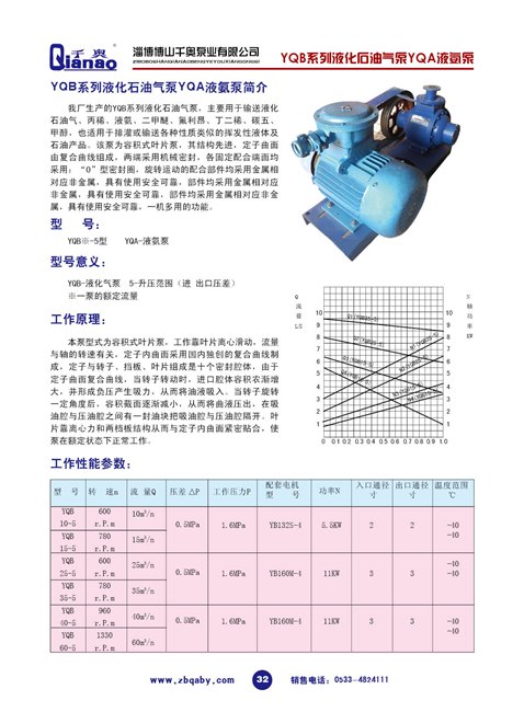 化工泵电话，专业的化工泵【供应】
