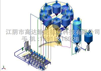 干粉砂浆配料 自动配料系统