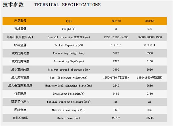 挖掘机生产 山特重工提供优惠的矿用电动挖掘机
