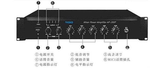 T-KOKOPAAP-200P/AP-300P/AP-600P/AP-