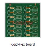供应pcb，pcb Assembly，电路板