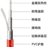 甩卖电地采暖|口碑好的电地采暖供销