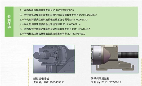 两板注塑机价格|优质两板注塑机推荐