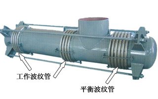 管压力平衡式波纹补偿器厂家报价