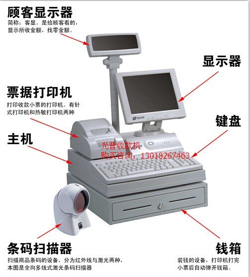 资阳乐至简阳安岳超市小卖部收银管理软件，POS收