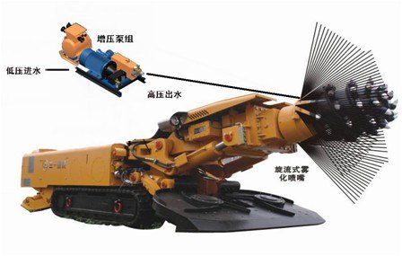 选购超值的ZP127采煤机二次负压降尘喷雾就选博