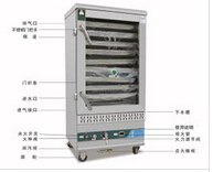 蒸饭车生产  价格  质量  批发  零售
