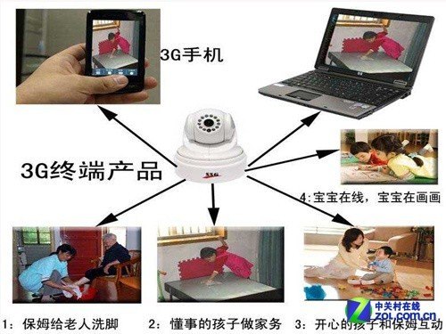 高埗监控安装
